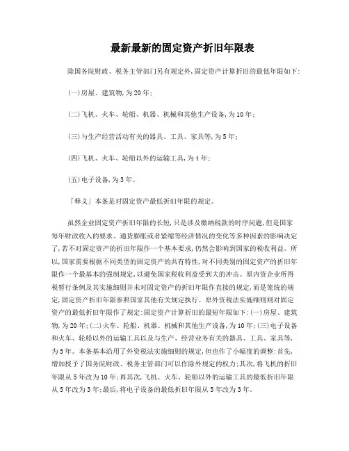最新最新的固定资产折旧年限表