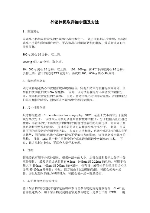 细胞外泌体提取方法