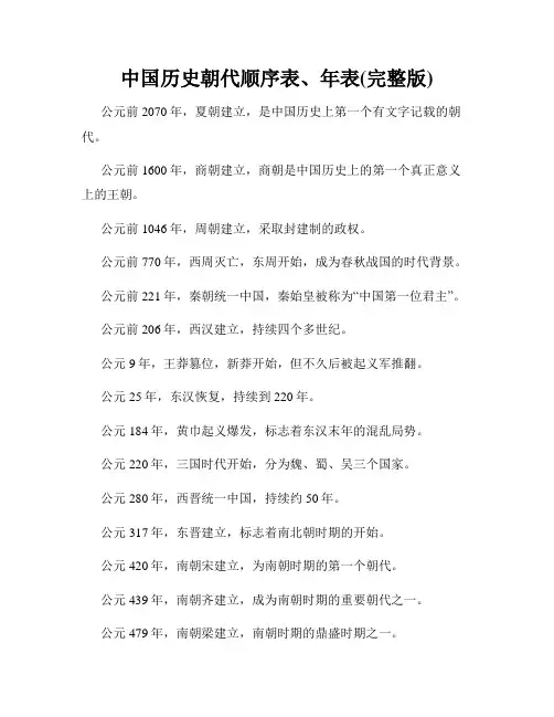 中国历史朝代顺序表、年表(完整版)