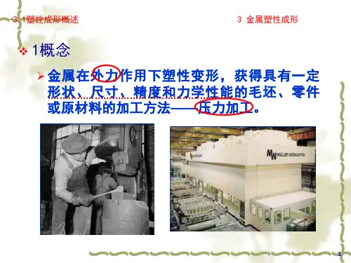 金属塑性成形材料加工基础