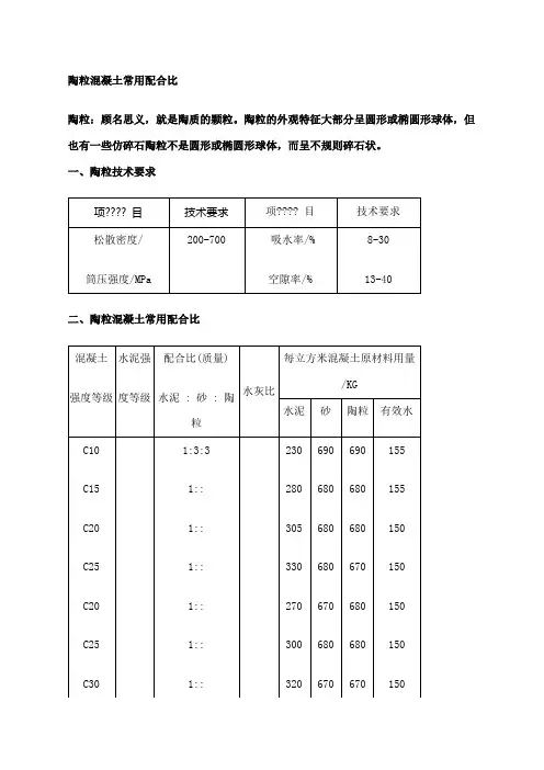 陶粒混凝土常用配合比