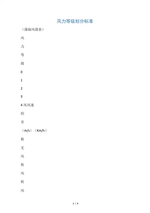 风力等级划分标准