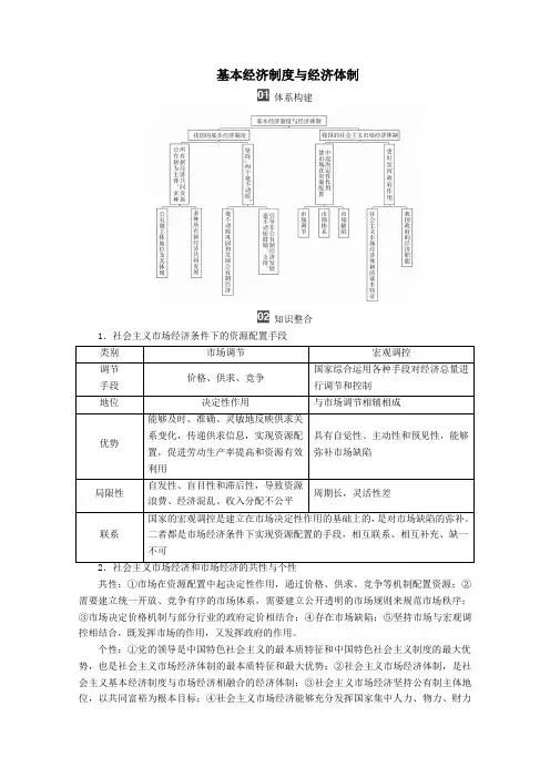 2020新教材高中政治第一单元基本经济制度与经济体制单元知识整合(含解析)部编版必修2