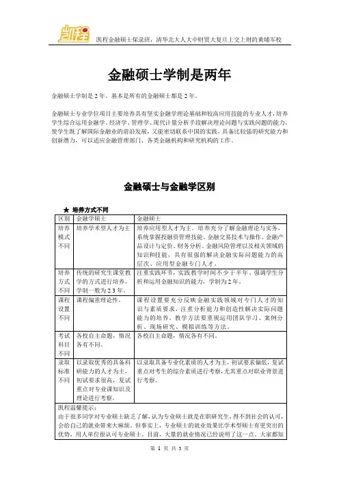 金融硕士学制是两年