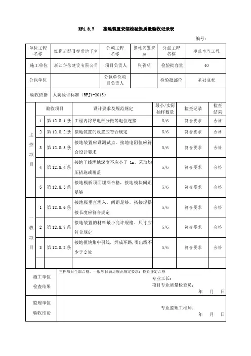 RF1.8.7    接地装置安装检验批质量验收记录表