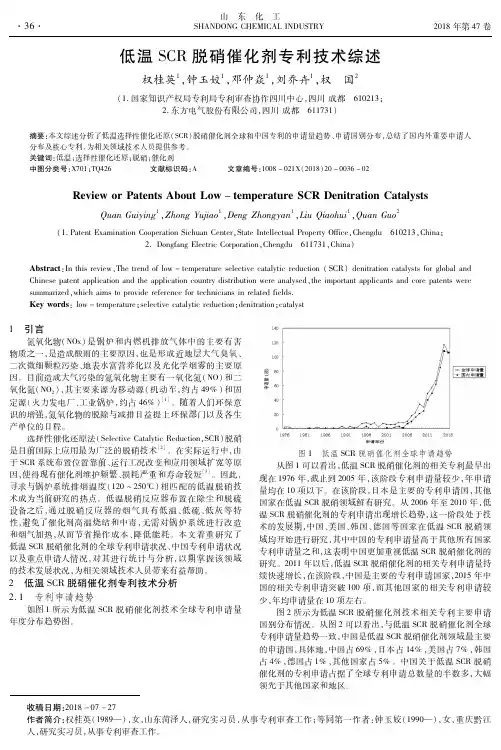 低温SCR脱硝催化剂专利技术综述