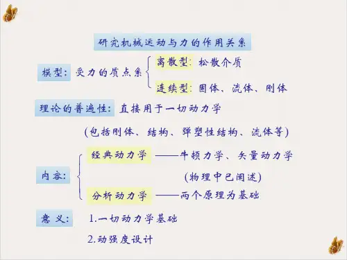 理论力学动量定理和动量矩定理研究课件ppt1