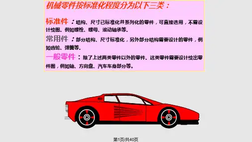 螺纹与螺纹连接件PPT课件