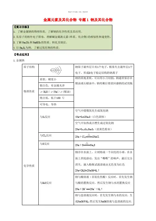 2019-2020年高考化学一轮复习考点过关金属元素及其化合物专题1钠及其化合物