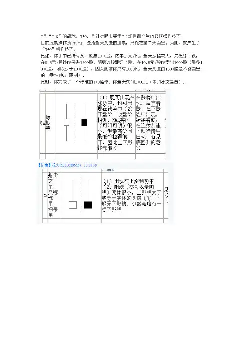 炒股T+0技巧