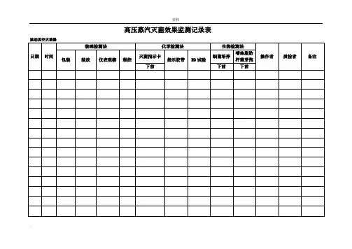 高压蒸汽灭菌效果监测记录表格