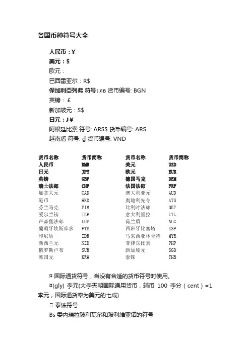 各国币种符号大全