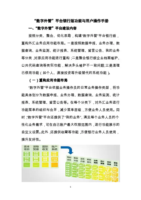 “数字外管”平台银行版功能与用户操作手册20190819