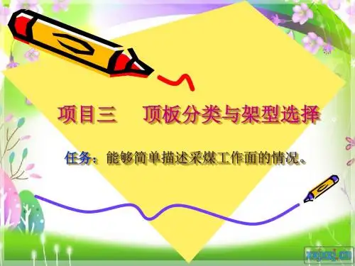 6-3 顶板分类与架型选择