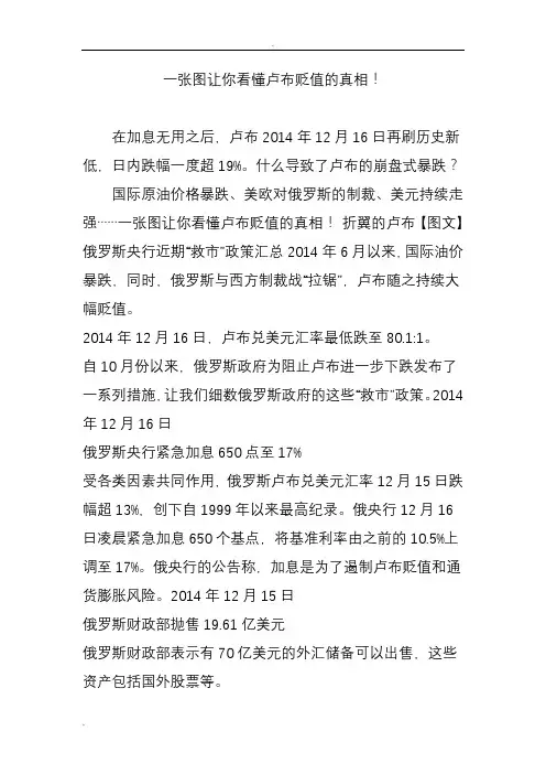 一张图让你看懂卢布贬值的真相