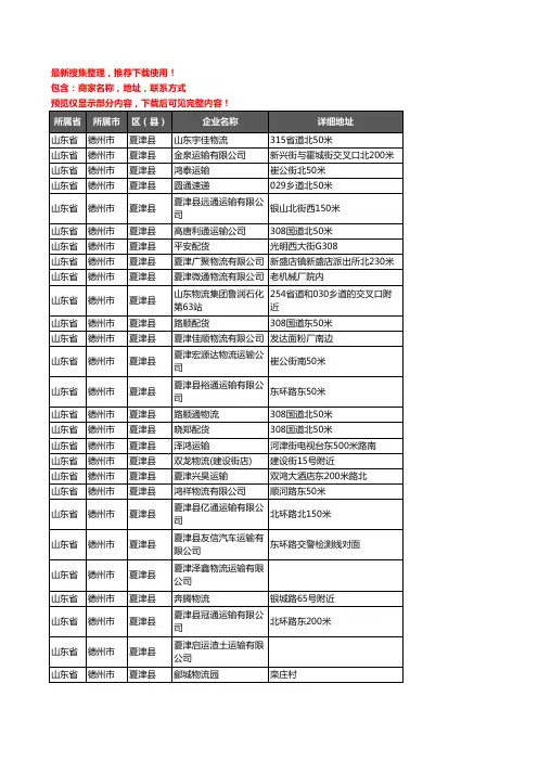新版山东省德州市夏津县货运企业公司商家户名录单联系方式地址大全104家