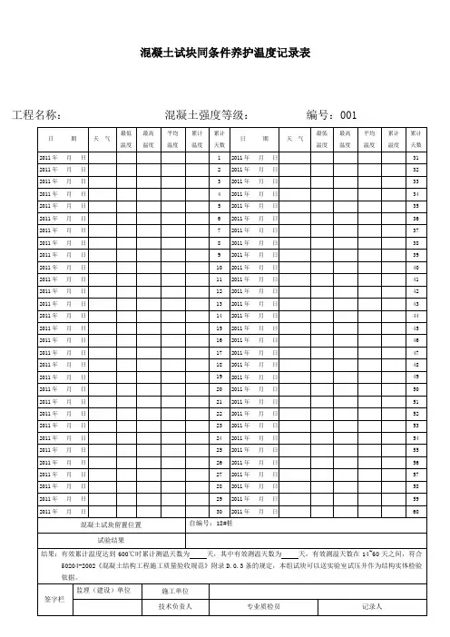 (完整版)同条件养护温度记录表