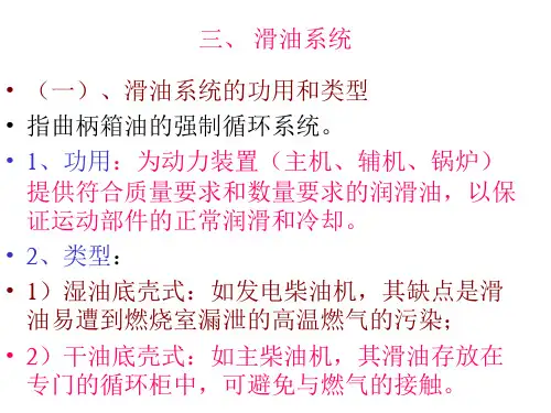 滑油系统