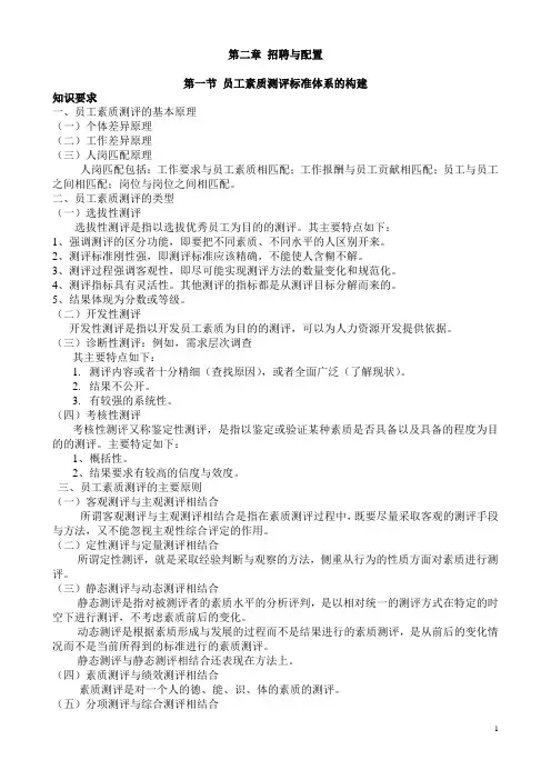 第二章课件 招聘与配置