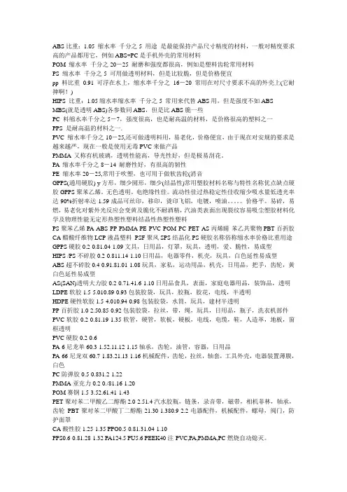 常用塑胶材料缩水