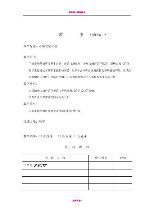 教案4 市场营销环境分析