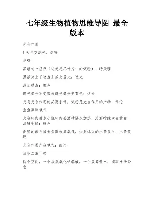 七年级生物植物思维导图 最全版本 