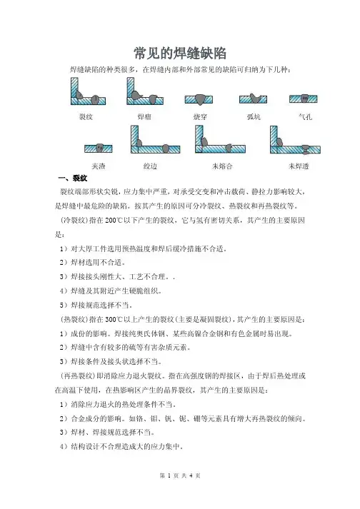 常见的焊缝缺陷