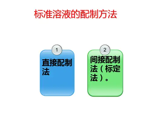 标准溶液配置的直接配置法