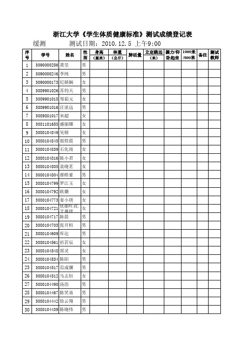 《学生体质健康标准》测试成绩登记表