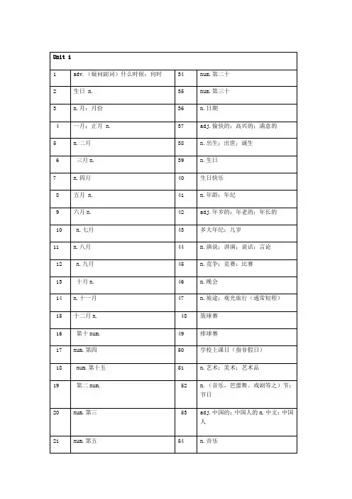 鲁教版六年级下英语单词表