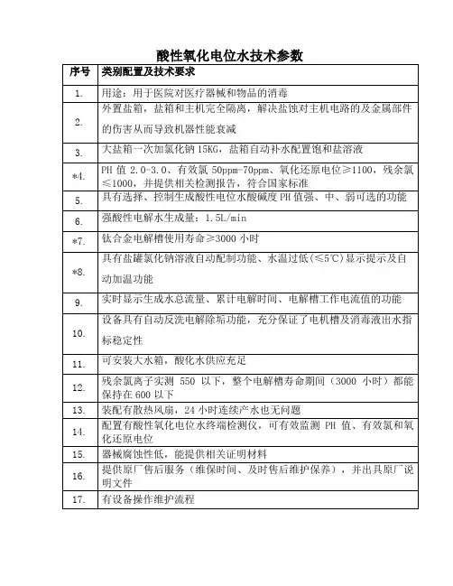 酸性氧化电位水技术参数