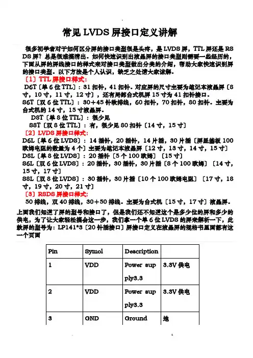 LVDS屏接口定义解析