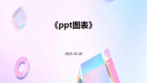 PPT图表