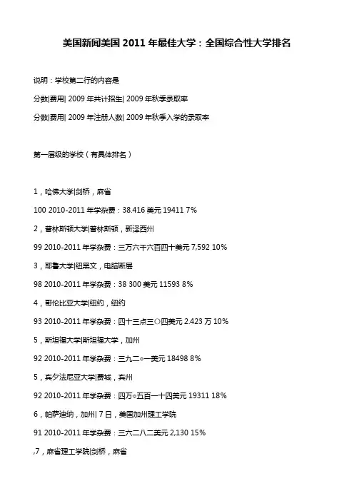 美国新闻美国2011年最佳大学