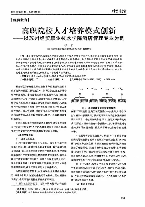 高职院校人才培养模式创新——以苏州经贸职业技术学院酒店管理专业为例