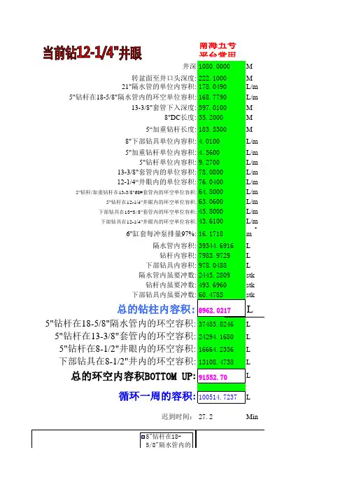南海五号钻井数据计算(各钻井参数查表)