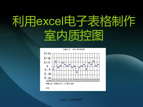 利用excel电子表格制作质量控制图(自动 )