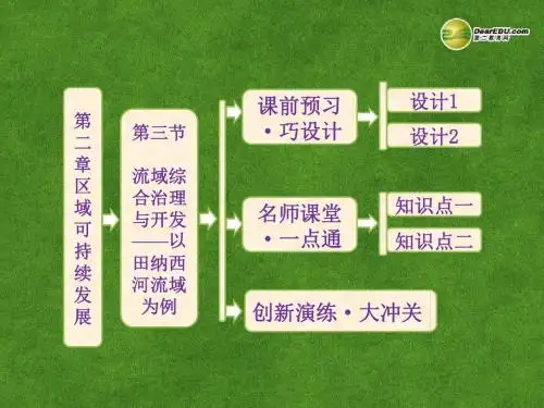 高中地理 第二章 第三节 流域综合治理与开发—以田纳西河流域为例课件 湘教版必修3