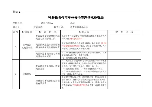特种设备检查表(内容全)