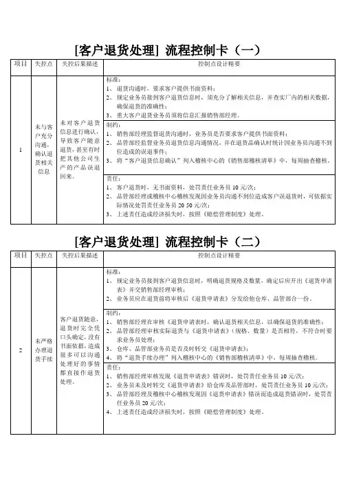 [客户退货处理]流程控制卡