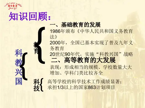 八年级历史下册_第20课_百花齐放_推陈出新ppt课件_