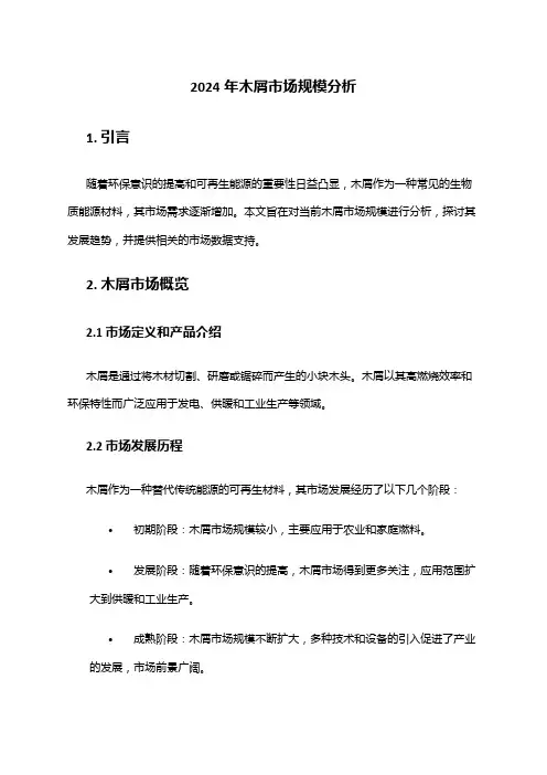 2024年木屑市场规模分析
