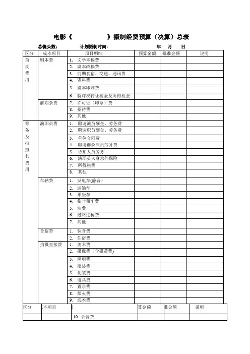 影视摄制经费预算(决算)总表