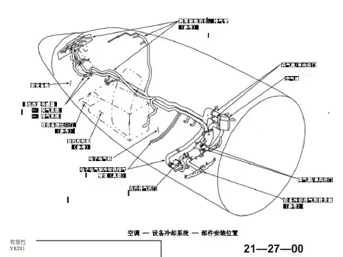 737NG设备冷却系统常见故障排故总结