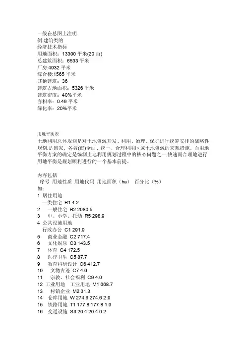 经济技术指标