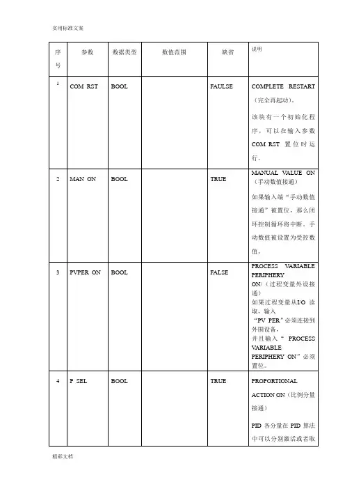 FB41全参数设置