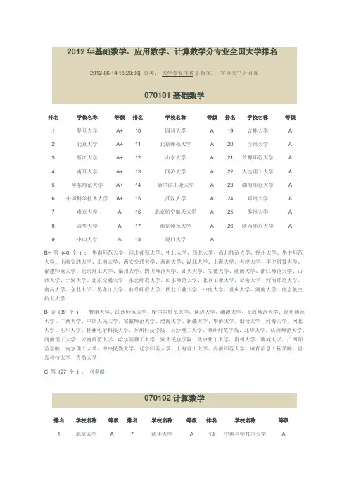 数学分专业全国大学排名
