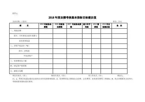 146号文件附件