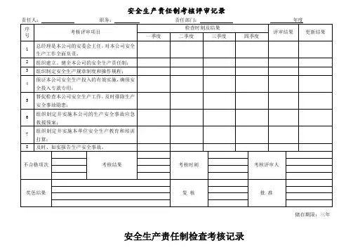 安全生产责任制考核评审记录
