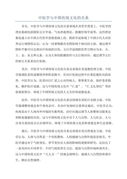 中医学与中国传统文化的关系